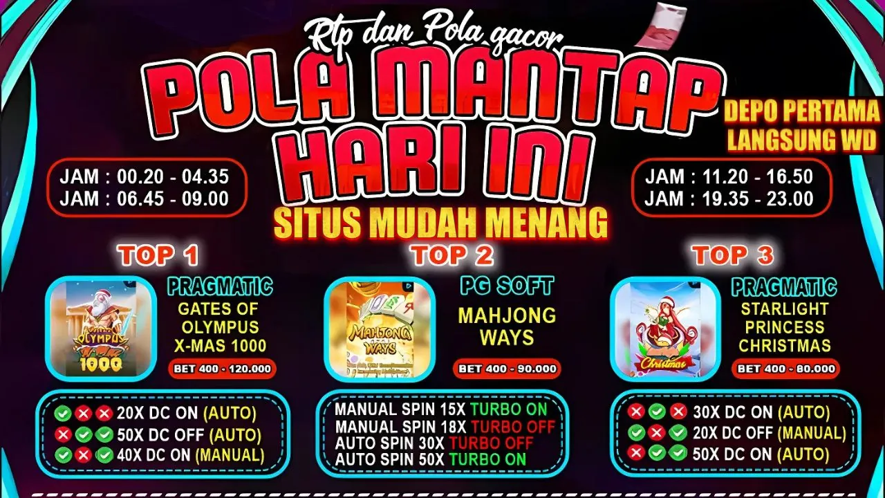 ACC4D POLA MANTAP HARI INI UNTUK PERMAINAN LEBIH STABIL DAN MENYENANGKAN